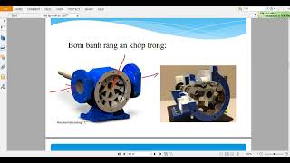 TÌM HIỂU BƠM BÁNH RĂNG ĂN KHỚP TRONG | GEAR PUMP