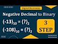 Negative Decimal to Binary conversion | Digital Electronics | Number System