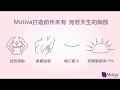 聖緹雅醫美｜Motiva 魔滴隆乳｜魔法藥水一滴成真