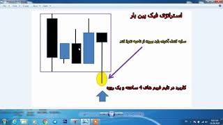 یازده استراتژی برای شناسایی  مناطق ورود: استراتژی 4