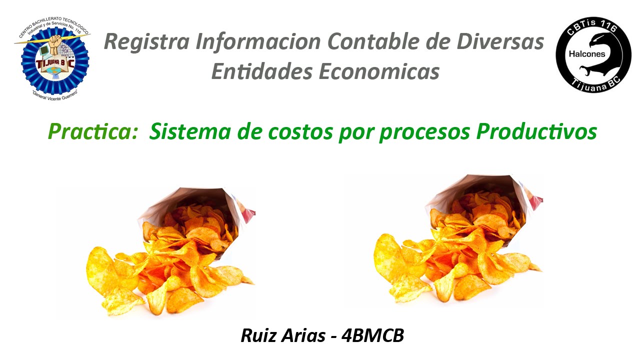 Sistema De Costos - Por Procesos Productivos - YouTube