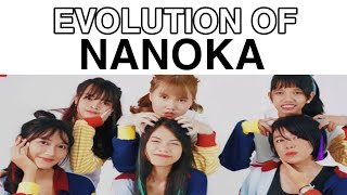 Evolution of NANOKA | (2019-2022)