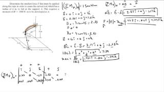 Determine the smallest force F that must be applied to cause the curved rod to fail