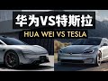 華為ADS VS特斯拉 FSD誰才是自動駕駛贏家？Huawei vs.Tesla : Who wins in autonomous driving?