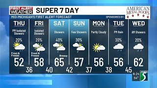 Super 7 Day First Alert Forecast: Frost & Freeze chances