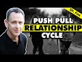 BPD Relationship Need & Fear Cycle