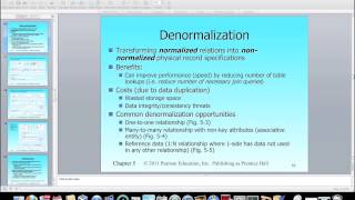 Ch 5 Denormalization