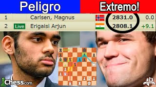 ¡El Reinado de Magnus Carlsen en Peligro Extremo! La Nueva estrella empieza a brillar