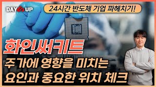 [화인써키트 주가전망] 주가에 영향을 미치는 요인들 점검!