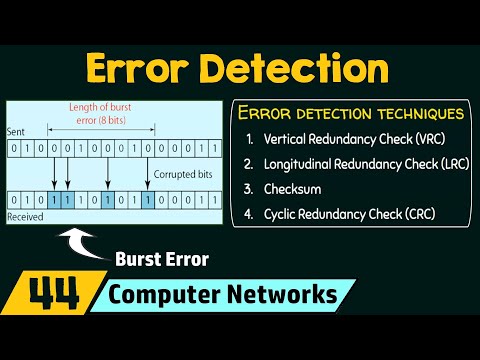 What are the error correction techniques?