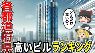 都道府県最も高いビルランキング【地理雑学特集】