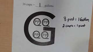 5.MD.1 Converting in Customary and Metric Units