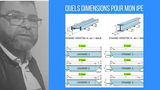 Video N°223 COMMENT DETERMINER LES DIMENSIONS D'UN IPE