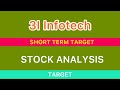 3I INFOTECH LTD STOCK TARGET ANALYSIS 🎄 3I INFOTECH STOCKS NEWS | 3I INFOTECH STOCK CRASH 03-11-24