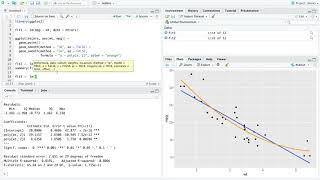Multiple Linear Regression, transformations