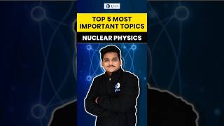 5 Most Important Topics of Nuclear Physics | Physical Science | IFAS