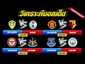 วิเคราะห์บอลวันนี้ วันเสาร์ ที่ 26 กุมภาพันธ์ 2565