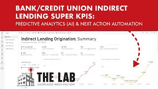 Indirect Lending Super KPIs: Predictive Analytics \u0026 Next Action Automation for Banks/Credit Unions