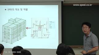 새한전기기술사학원 - 건축전기설비기술사    113회  4교시 문제6 -   SPD   신희경기술사