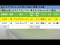 【朝日杯フューチュリティステークス2024 予想】常識破りのパフォーマンスで波乱を演出！？破格の時計を計時しているあの馬を高評価！朝日杯fsを徹底考察！