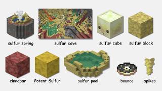 Every Chaos Cubed Feature Explained
