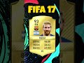 Lionel Messi - FIFA Evolution (FIFA 15 - FIFA 23)