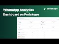Team WhatsApp Analytics Dashboard on Periskope