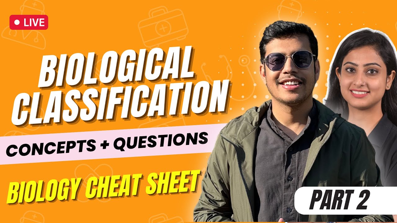 Questions On Biological Classification Neet Prep
