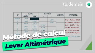 Méthode de Calcul des Dénivelées: Lever Altimétrique