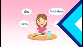 สุขภาพดี กับปาร์ตี้ปีใหม่ ตอน เลือกอาหารดี = สุขภาพดี | สารคดีสั้นให้ความรู้