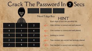 Can You Crack the Code? | Password Logic Puzzle Challenge! with Solutions | Fun Logic Puzzles 🚀🧠