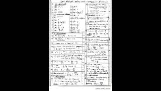 TN 11th maths||First Revision Question With Ans Key Thiruvannamalai 2025 TM #shorts#11th@manimaths85