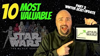 Star Wars Black Series Most Valuable Figures + STOCK REPORT!