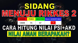 SIDANG MENUJU RIKKES TAHAP 2 POLRI 2024 2025