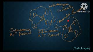 Lecture  69 - Introduction to Routing Protocols in Computer Networks in Tamil