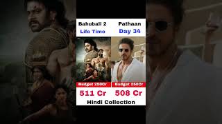 Pathaan Vs Bahubali 2 | Box Office Collection | Shortsverse