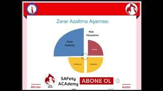 AFET ve ACİL DURUM YÖNETİMİ   DERS 4