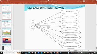 PPT - Online Voting System using Python Django