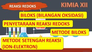 Penyetaraan Reaksi Redoks (Metode Biloks, Metode Setengah Reaksi (Ion-Elektron), dan Konsep Biloks)