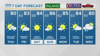 NEWS CENTER Maine Weather Video Forecast