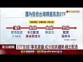 高股息etf怎麼選 專家教你