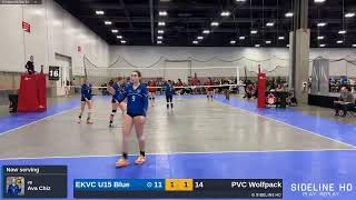 EKVC U15 Blue @ SAS Grizzlies (2024.05.04)