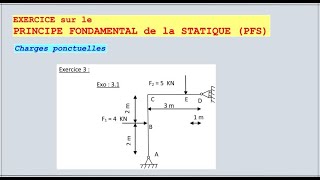 exercice 3 statique demi portique