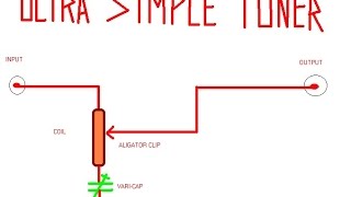 Rebuild the MFJ-986 3KW inductor tuner