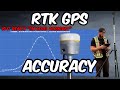 Land surveying 101 - How accurate is RTK GPS