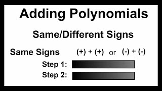 Polynomials 17 - Adding Polynomials - Same/Different Signs