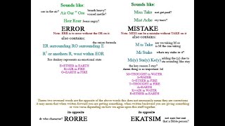 Python Practice Series 46 | Beginners | Level 1 | Basic | Add Character One After the Other | Code