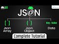 What is JSON Response? JSON Array, JSON Object, Key-Value - DATA | Android JSON Tutorial