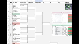 I built a live Wimbledon tennis draw in Google Sheets (with fantasy / pick 'em competition)