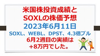 米国株投資成績とSOXLの株価予想、2023年6月11日【SOXLで老後2000万円問題解決】